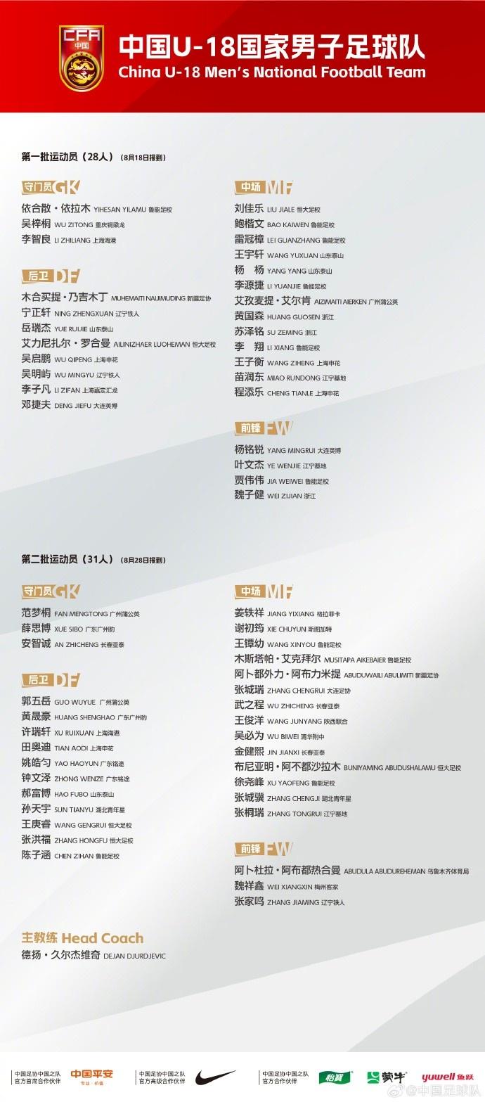 月下旬在包, 当数量的有