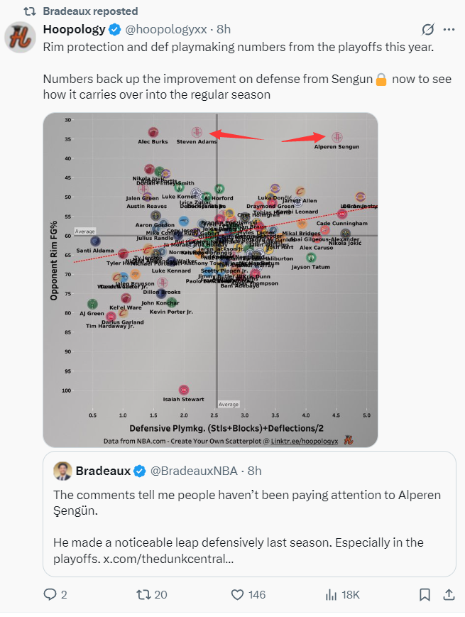 火记转推后 火记转推后