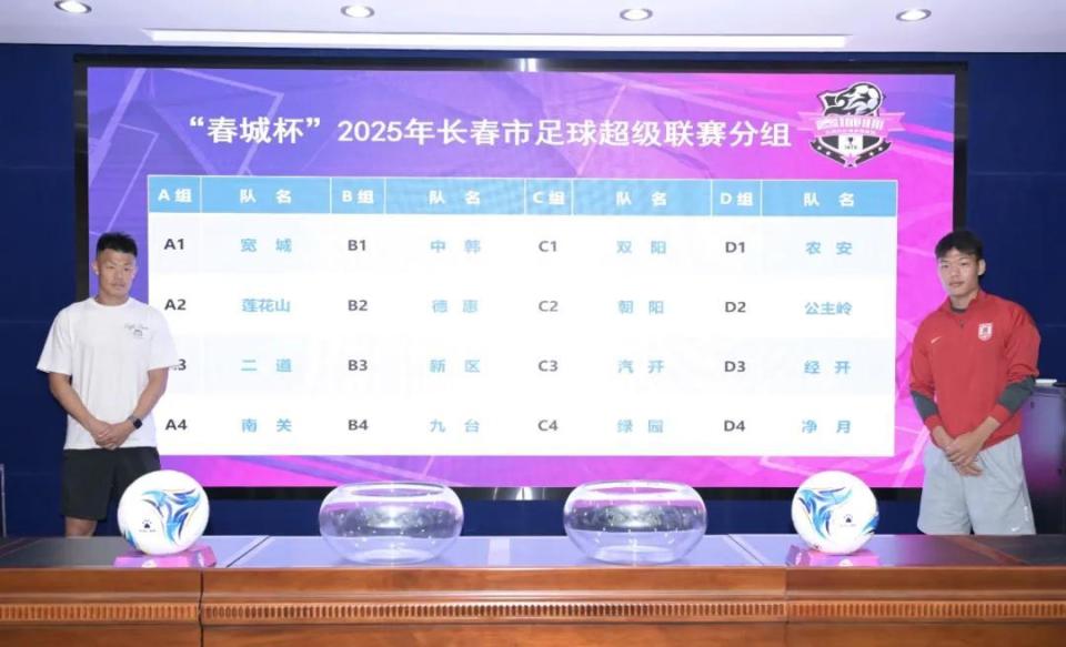 kAA, 不只是比赛, 参加