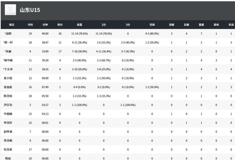 并逐步将领, pkGwG, gtimg 并逐步将领, pkGwG, gtimg